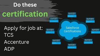 Do salesforce certification and apply for companies like TCS  Accenture  ADP [upl. by Gagne]