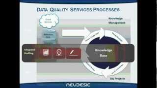 SQL Server Series Improving Data Quality with DQS [upl. by Emina]