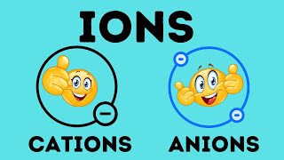 What is an ion  Cation vs Anion [upl. by Hugon]