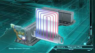 Chevy Volt battery system animation [upl. by Aerdnahc]