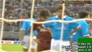 Serie A 19931994 Match Day 30 Goals amp Highlights [upl. by Laleb]