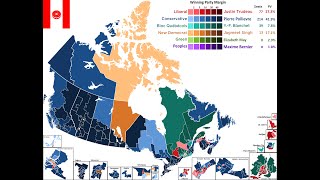 Why An NDPLPC Electoral Pact Wont Work  Canadian Election Forecast [upl. by Ettenuj]