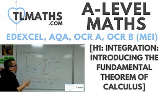 ALevel Maths H101 Integration Introducing the Fundamental Theorem of Calculus [upl. by Allemrac]