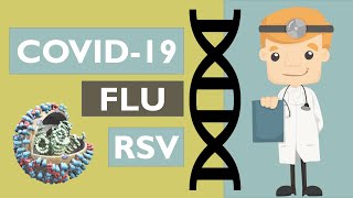 Respiratory Viral Season Quick Overview  COVID19 FLU RSV [upl. by Froemming]