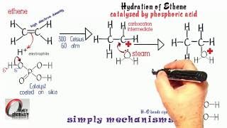 Simply Mechanisms 3c Ethanol from the catalysed hydration of ethene [upl. by Blasien973]