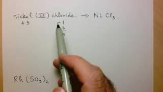 SNC2D Ionic compounds with multivalent metals [upl. by Assirrak602]