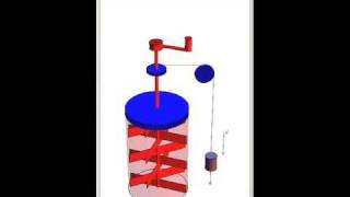 Joules Experiment [upl. by Roeser]