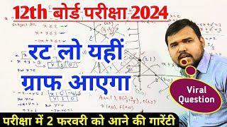 12th Math Graph Bihar Board  ग्राफ बिहार बोर्ड कक्षा 12  LPP Class 12th Math  Bihar Board Maths [upl. by Saxena]