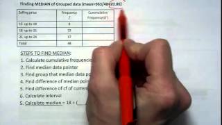 HVCC Statistics Ch 3 Calculate central tendency amp dispersion data and median with group data [upl. by Artenal]