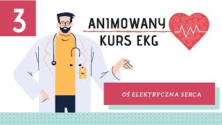 Animowany Kurs EKG cz 3 Oś elektryczna serca [upl. by Eirelam765]