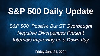 SampP 500 Daily Market Update for Friday June 21 2024 [upl. by Einnij]