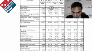 Financial Modelling  Cash Flow Statement Basics [upl. by Anabelle670]