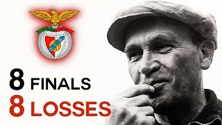 Benfica’s “Curse of Béla Guttmann” Explained  Is it Real or an Excuse [upl. by Laamaj]