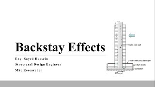 Backstay effects and Podium in tall buildings  Earthquake Engineering [upl. by Flan]