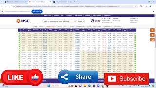 SHARE MARKET NIFTY OUTLOOK FOR 12 AUG  16 AUG 24 [upl. by Kassi]