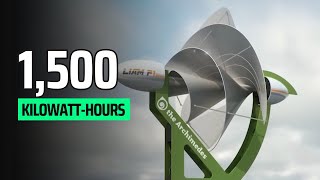 The GameChanging Wind Innovation You Need to See The Archimedes LIAM F1 Small Wind Turbine [upl. by Elyagiba]