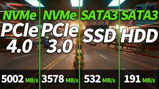 NVMe PCIe 40 vs NVMe PCIe 30 vs SATA3 SSD vs SATA3 HDD in 2021 [upl. by Ramsa]