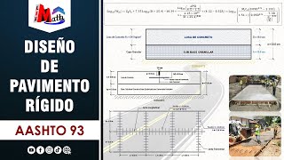 Diseño de Pavimento Rígido  Método AASHTO [upl. by Obe870]