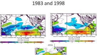 Recap El Nino Winter 201516 and State of California Climate [upl. by Yelmene]