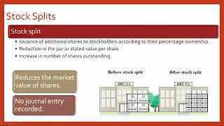 Stock Dividends and Stock Splits [upl. by Ahseital697]