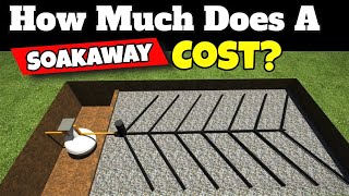 how much does a new soakaway cost  how much does a new soakaway cost to install uk [upl. by Asserrac969]