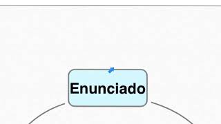 Enunciado oracional y no oracional [upl. by Lynus]