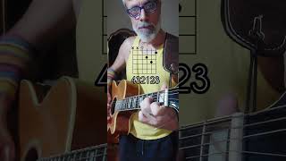 Larpeggio più facile di sempre chitarra guitarfingerstyle [upl. by Hogg244]