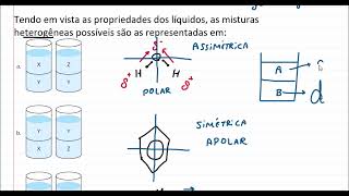 POLARIDADE DENSIDADE E SOLUBILIDADE [upl. by Sneed698]