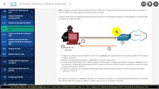 Curso Cisco CCNA SRWE  Cap10  104  Ataques na Tabela de Endereços MAC [upl. by Ashwell686]