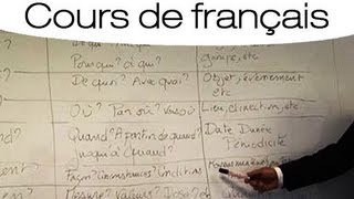 Cours de français  Réussir un commentaire de texte [upl. by Felicle918]