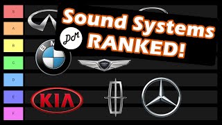 Best Car Sound Systems Ranked 2021 Edition [upl. by Tillfourd]