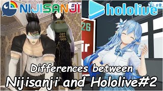 NijisanjiHololive Differences between Nijisanji and Hololive2 kuzuhakanaeGuraAquaEng sub [upl. by Dnomder]