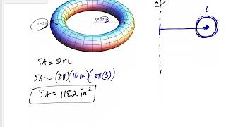 Statics  Theorems of Pappus and Guldinus  surface area and volume of a torus [upl. by Ham697]