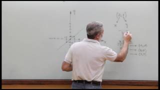 Analisis Matematico clase 1 parte 1 [upl. by Eamaj]