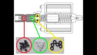 Fix  overhaul Ulka water pump model E type 5 [upl. by Yetnom797]