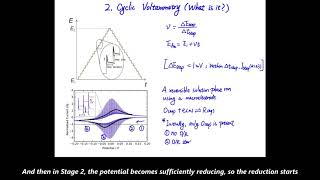 6 Voltammetry theories chronoamperometry cyclic voltammetry [upl. by Venable]