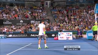 Sydney 2015 Final Highlights Troicki Kukushkin [upl. by Sioled]