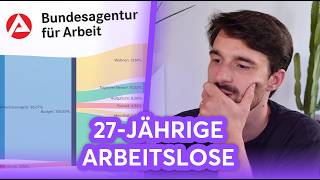 27Jährige Arbeitslose mit 1050€ Sparrate  Finanzfluss Budget Analyse [upl. by Euqinomad]