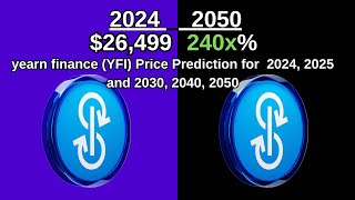 yearn finance YFI Price Prediction for 2024 2025 and 2030 2040 2050 [upl. by Mansoor666]