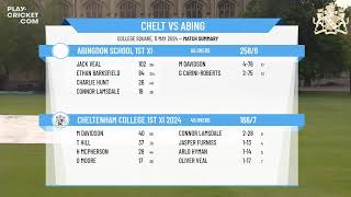 Cheltenham College 1st XI 2024 v Abingdon School 1st XI [upl. by Hut]