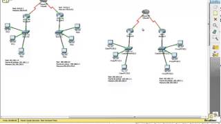 Cisco Packet Tracer Conexión a Internet Frame Relay con enrutamiento dinámico RIP [upl. by Elletnuahc]