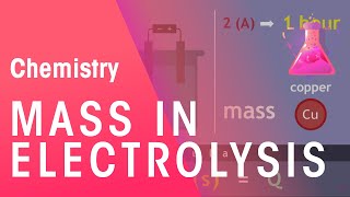 Mass In Electrolysis  Reactions  Chemistry  FuseSchool [upl. by Lletnohs]