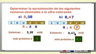 Comparación de números decimales  Matemática [upl. by Centeno]