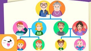 Vocabolario della famiglia per bambini  L’albero genealogico per i bambini [upl. by Enajharas]