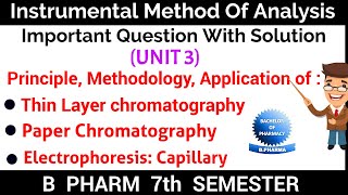 Thin layer Chromatography Principle Methodology ll Paper Chromatography ll Pharma lectures ll [upl. by Raquel]