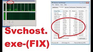 Fix Svchostexe Using High Memory On Windows 7 88110 xp 100 Working [upl. by Eelra]