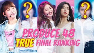 Revealed Here is PRODUCE 48’s True Final Ranking Before The Votes Were Manipulated [upl. by Miarhpe662]