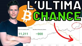 🚨😱 QUESTA E LULTIMA CHANCE 😱🚨 MORNING wCRYPTO BITCOIN  ALTCOINS time sensitive [upl. by Yecram]