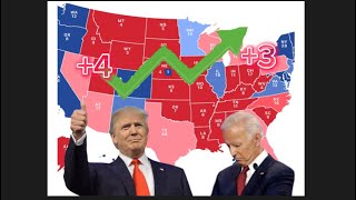 Donald Trump V Joe biden presidential OFFICIAL 2024 prediction post  debate polls [upl. by Julio]