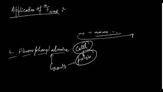 19F NMR Spectroscopy  Multiplicity and Application [upl. by Iniffit453]